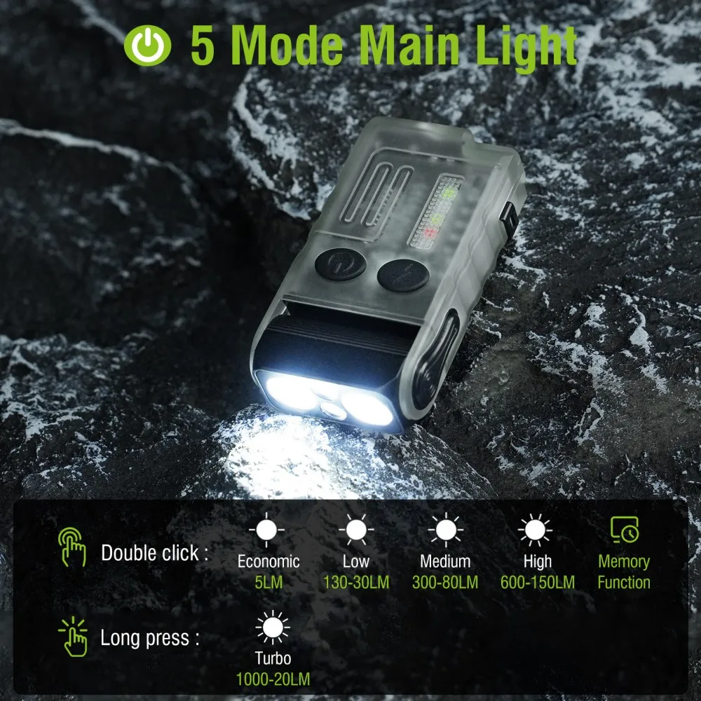 BORUiT V20 Buzzer EDC LED Keyc - Keychain Flashlight recension och pris