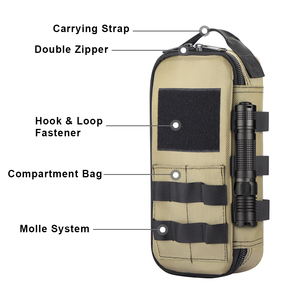 Tactical Utility EDC Pouch Hea - Edc Everyday Carry recension och pris