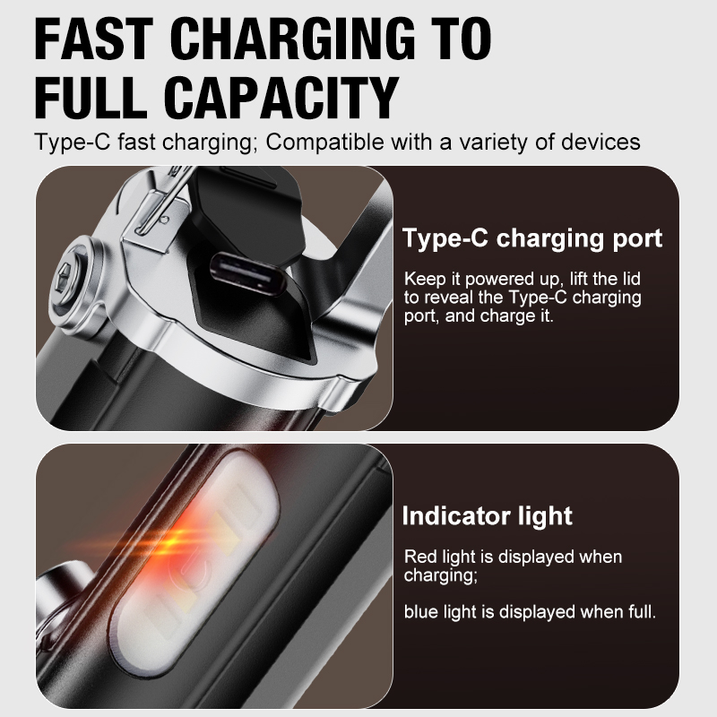 Powerful EDC LED Flashlight Ke - Keychain Flashlight recension och pris